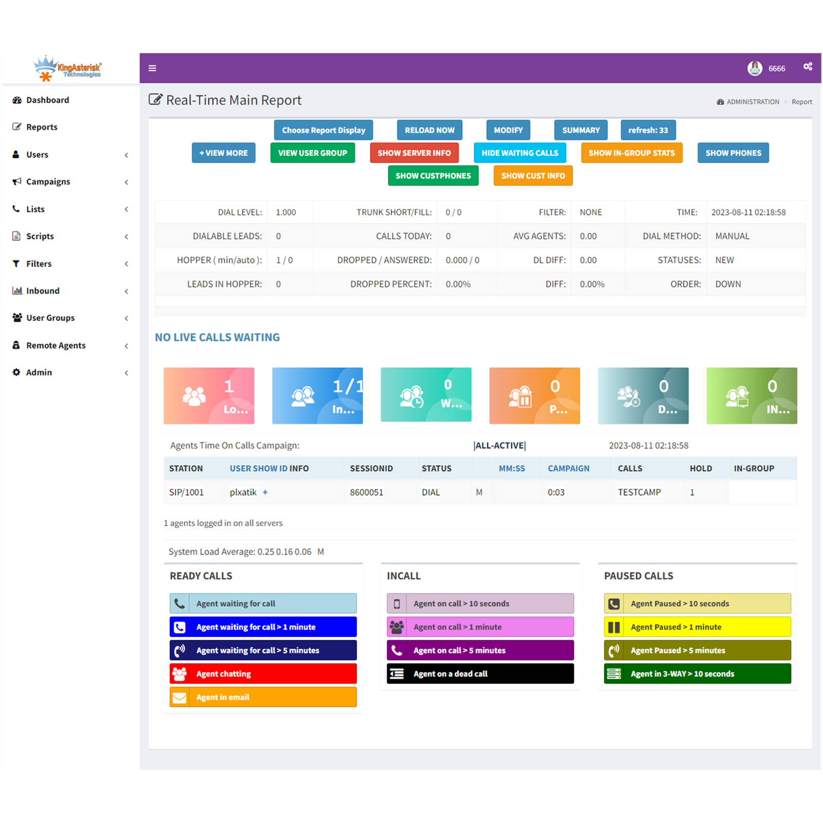 Dialer - Real time Report