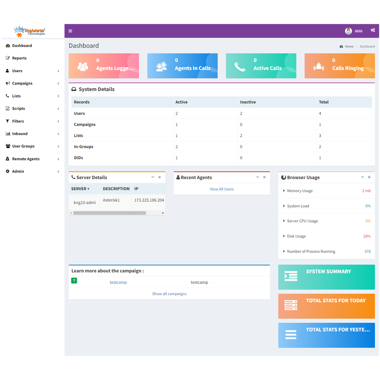 admin dashboard