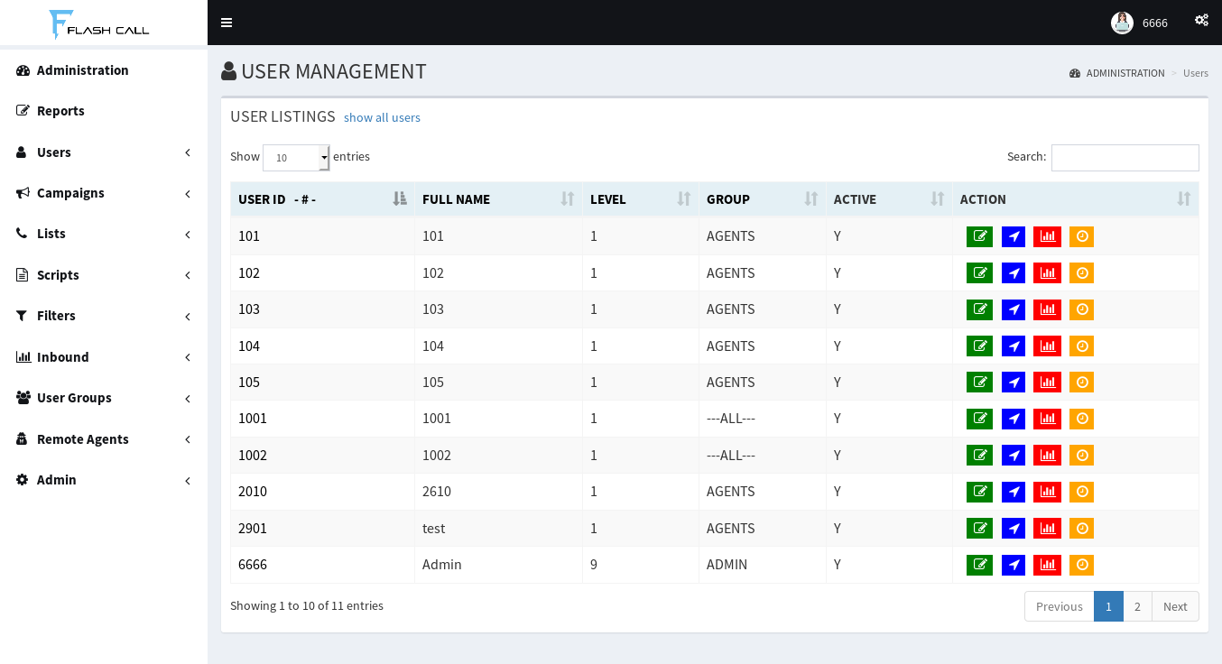 ADMINISTRATION Users List