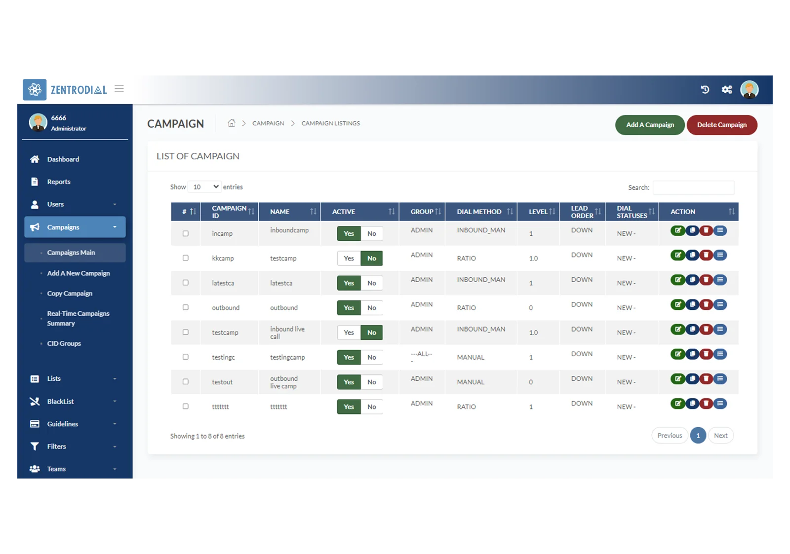 Admin-Campaign-List