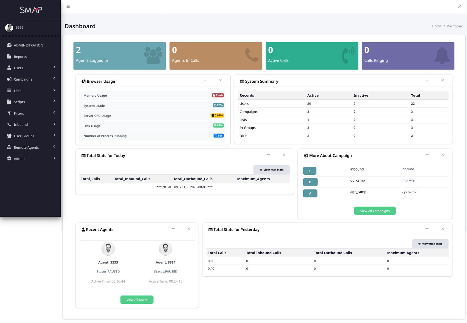 Admin dashboard