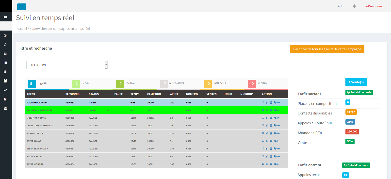 Real-Time Main Report ALL-ACTIVE