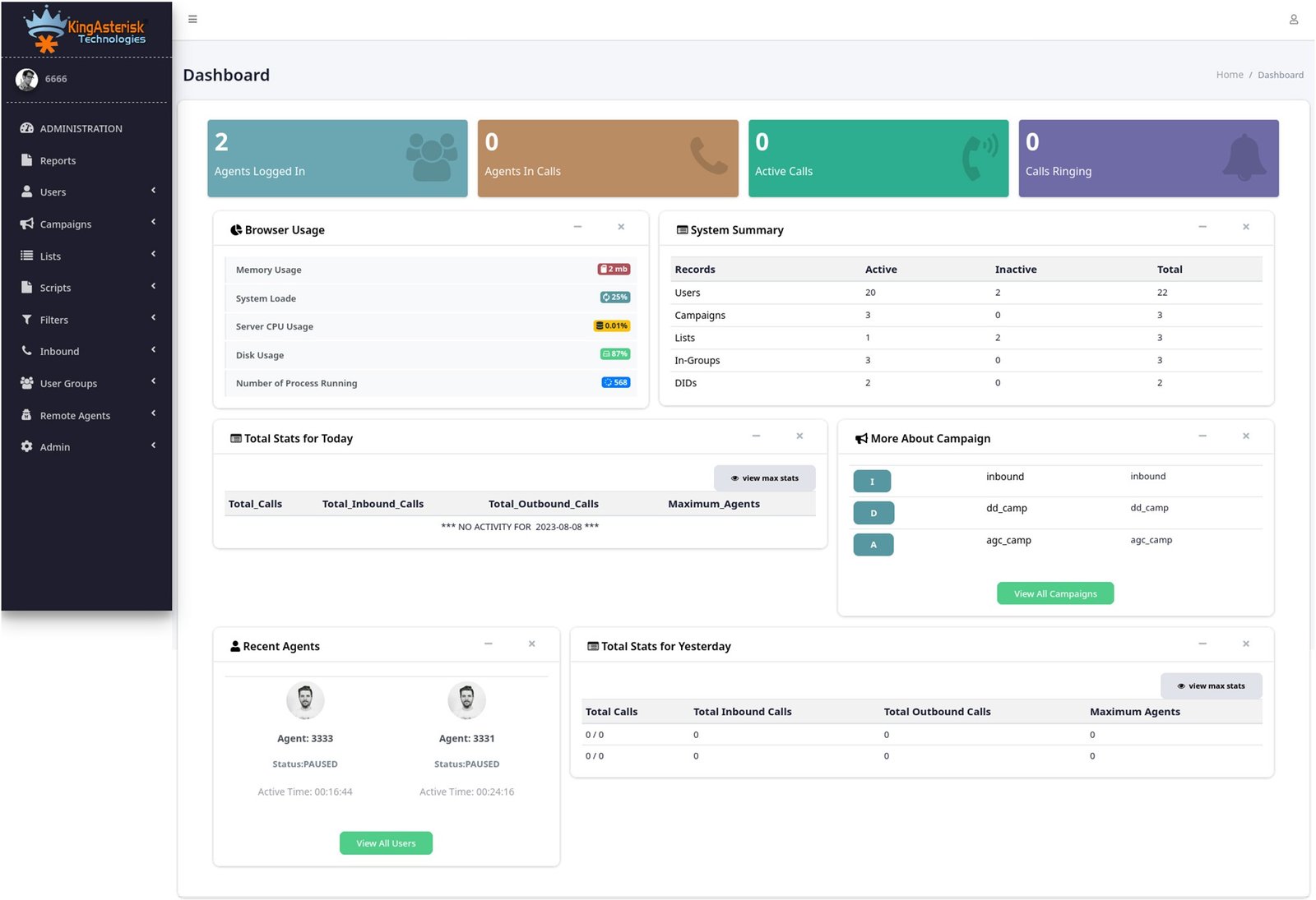 ADMINISTRATION SYSTEM SNAPSHOT STATS (1)