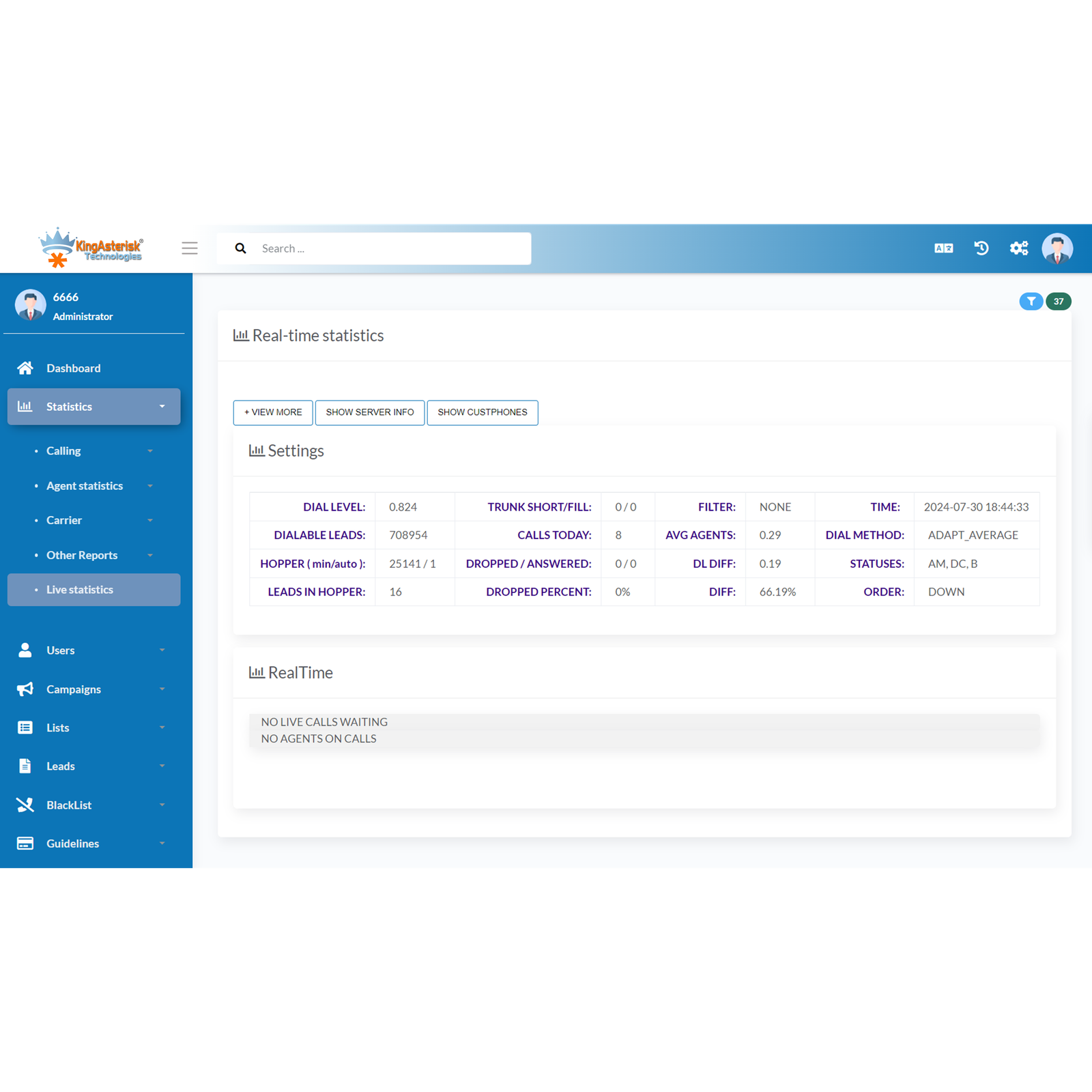 Admin Real-time analytics