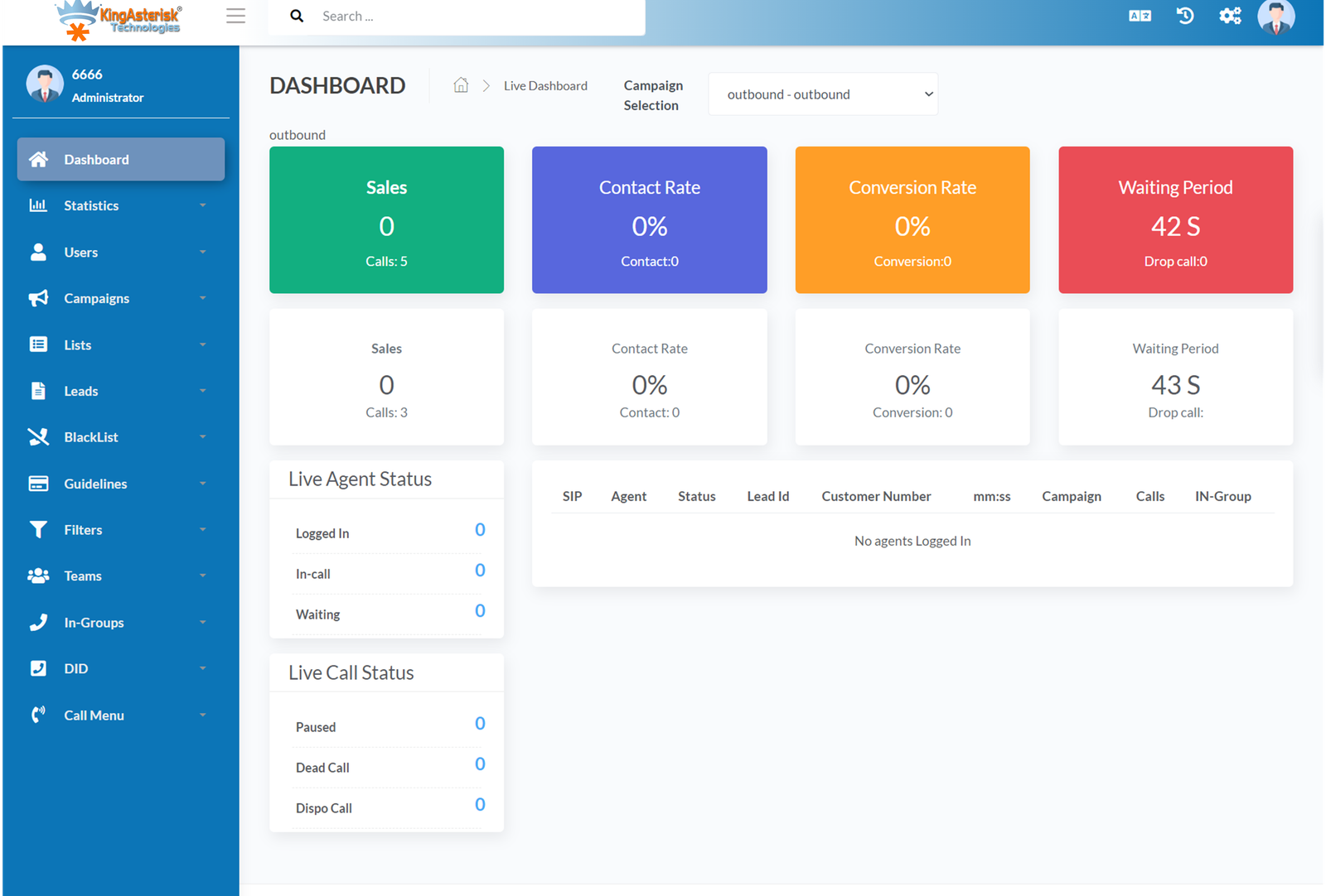 Admin dashboard 1