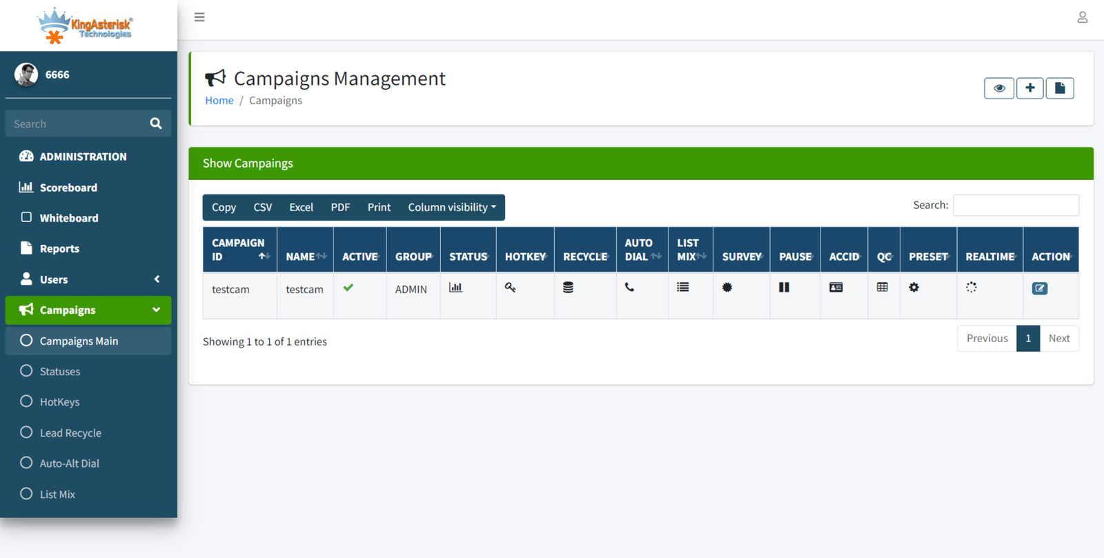 Campaigns Management