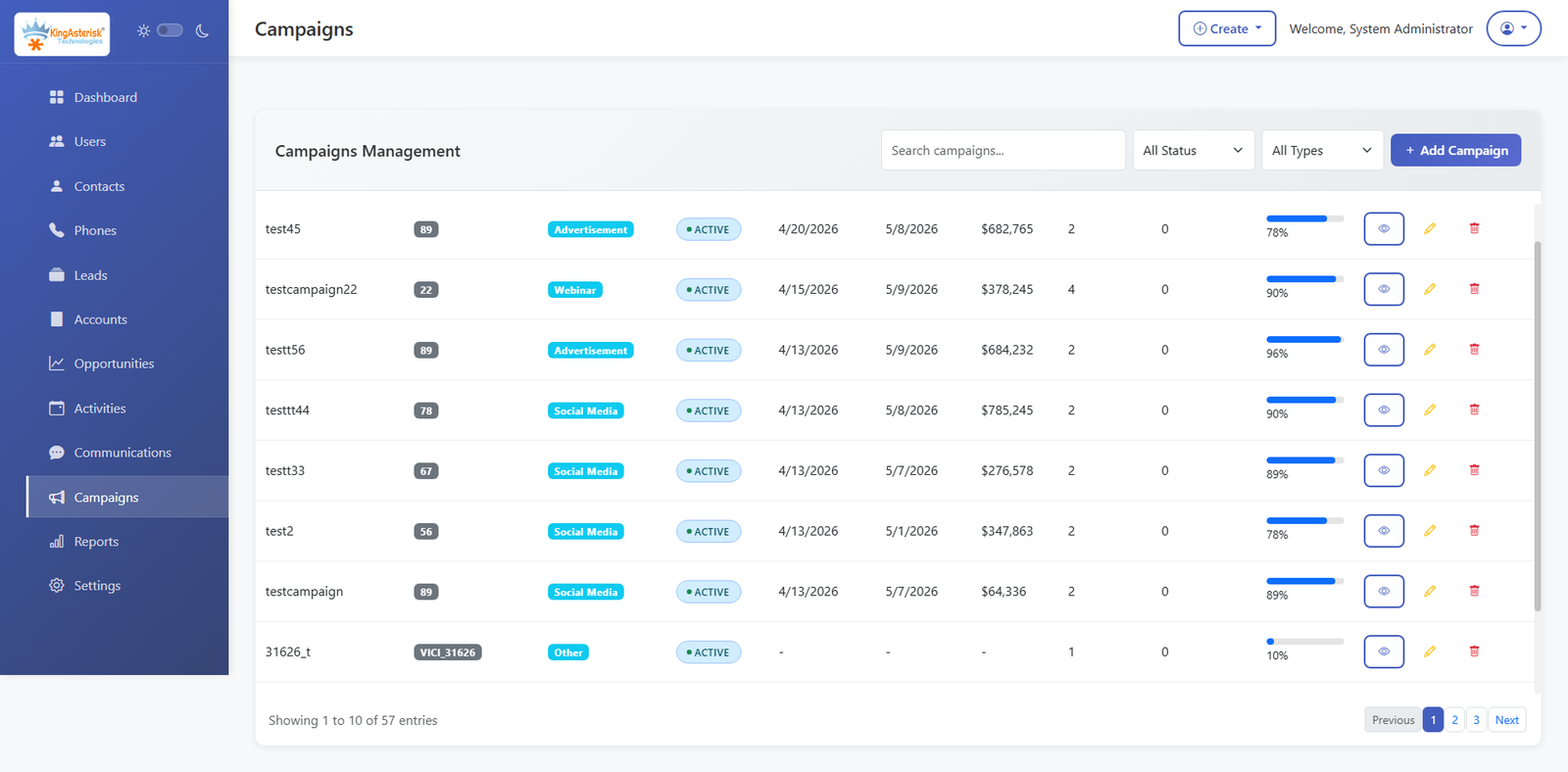 Custom CRM Campaigns Management