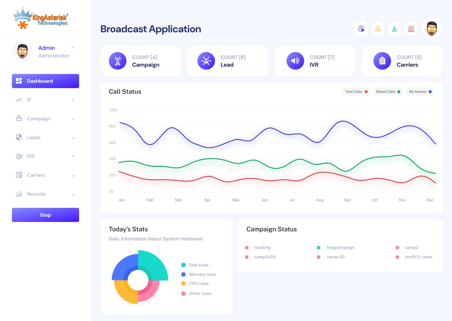 New Voice broadcasting solution dashboards