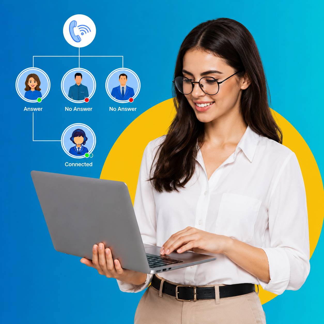 Progressive Dialer