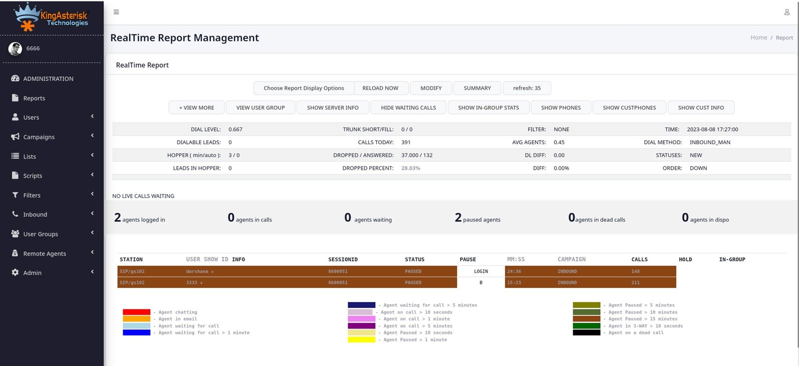 Real-Time Main Report ALL-ACTIVE (1)
